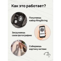 Картина нитью по фотографии RingString 